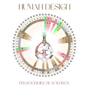Human Design België
