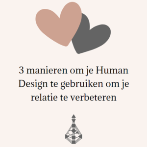 Human Design België