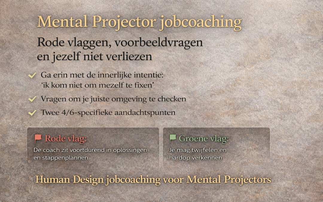 Mental Projector jobcoaching