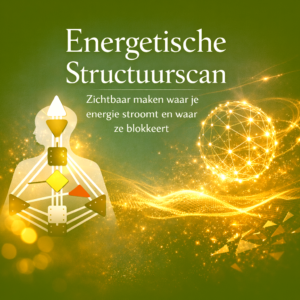 Human Design België