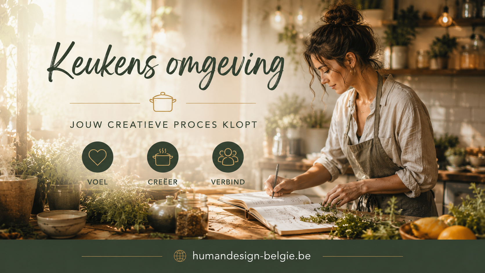 Human Design België